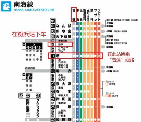 小田別荘 難波 Oda Villa Namba أوساكا المظهر الخارجي الصورة