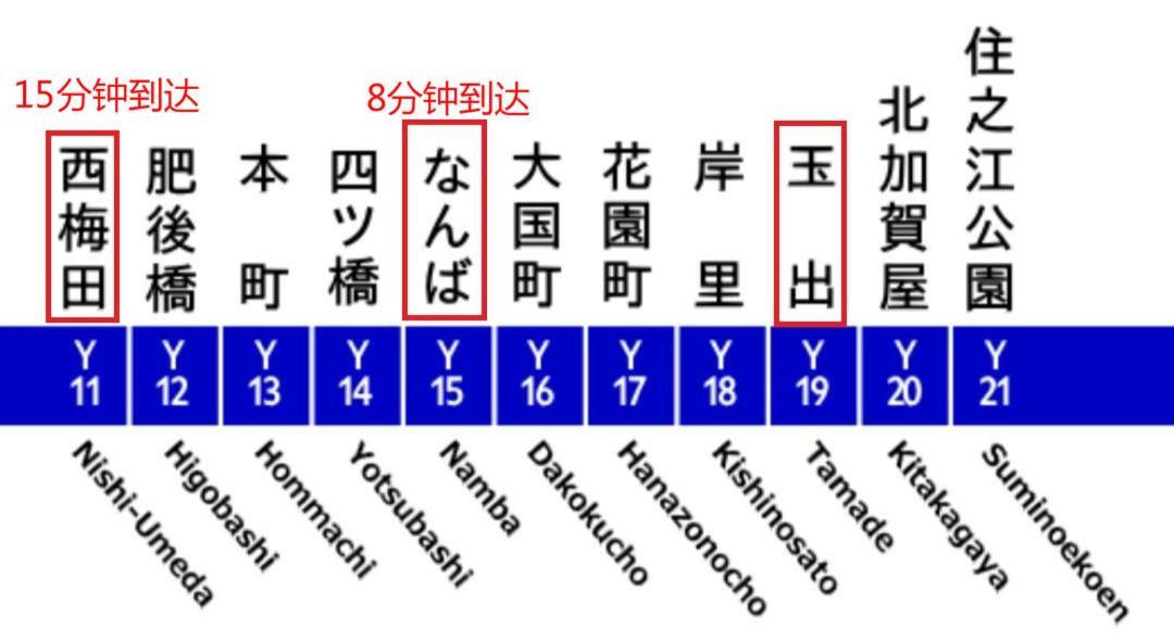 小田別荘 難波 Oda Villa Namba أوساكا المظهر الخارجي الصورة